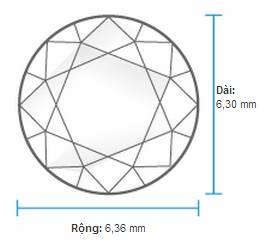 Hột xoàn 7ly2 giá bao nhiêu