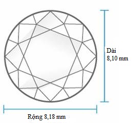 Kim cương 8 ly 1 đến 9 ly