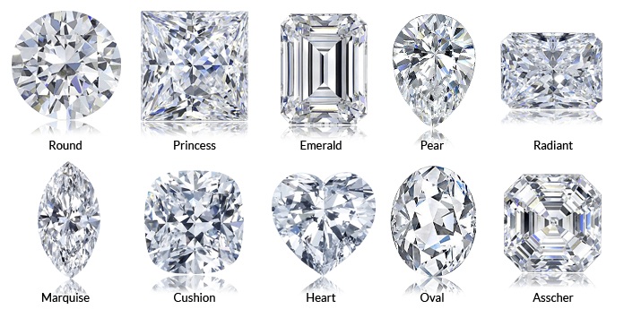 Hình dạng viên kim cương - Diamond Shape