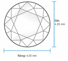 Kim cương hột xoàn 3 ly 6 đến 4 ly 5