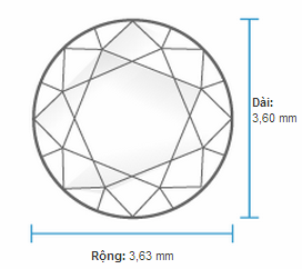Kim cương hột xoàn 3 ly 6 đến 4 ly 5