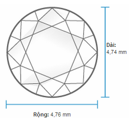 Kim cương hột xoàn 4 ly 5 đến 5 ly 4