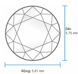 Kim cương hột xoàn 5 ly 4 đến 6 ly 3