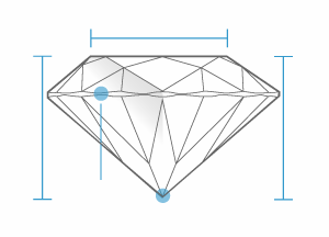Diamond Side View